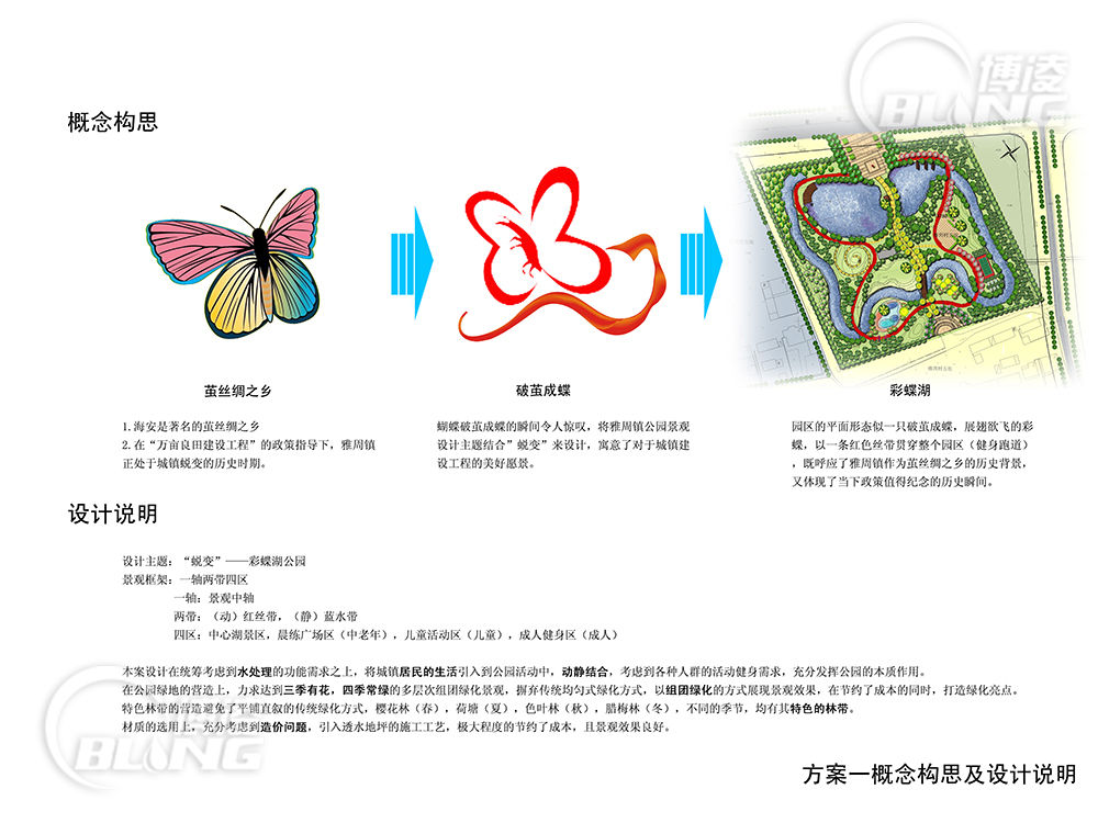 雅周镇1000T污水处理项目